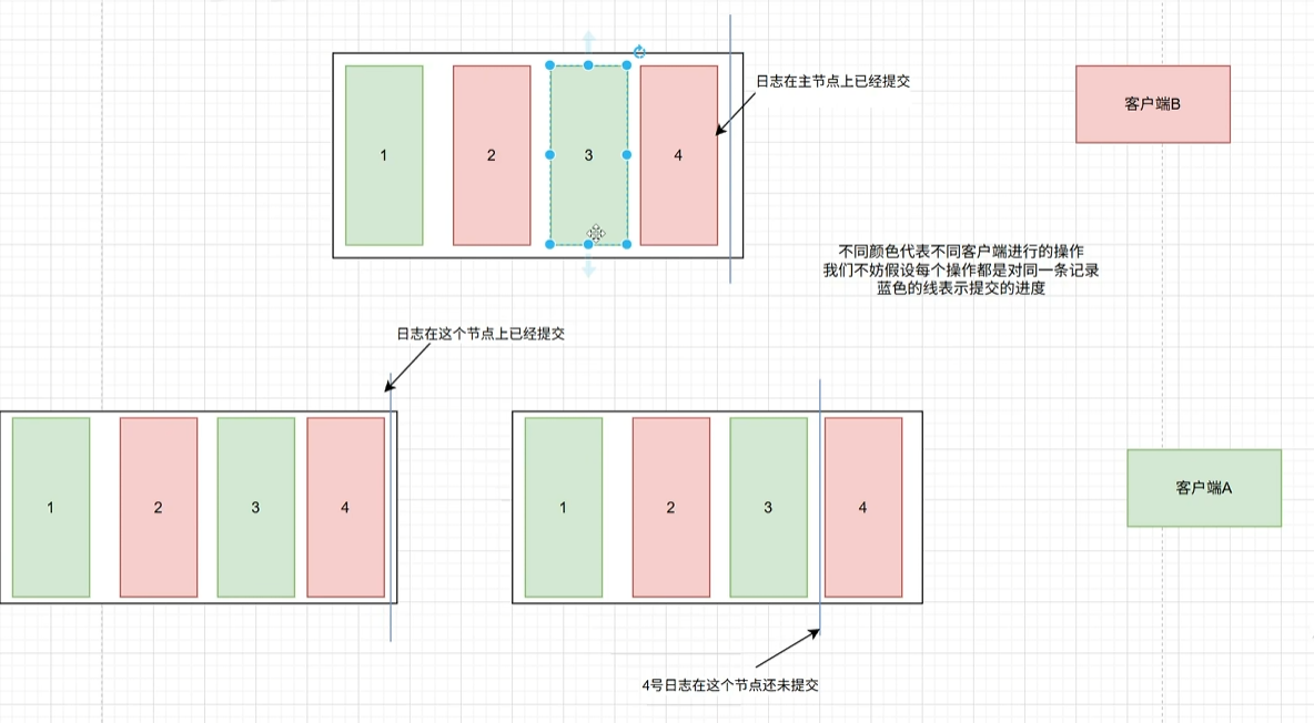 请输入图片描述 请输入图片描述
