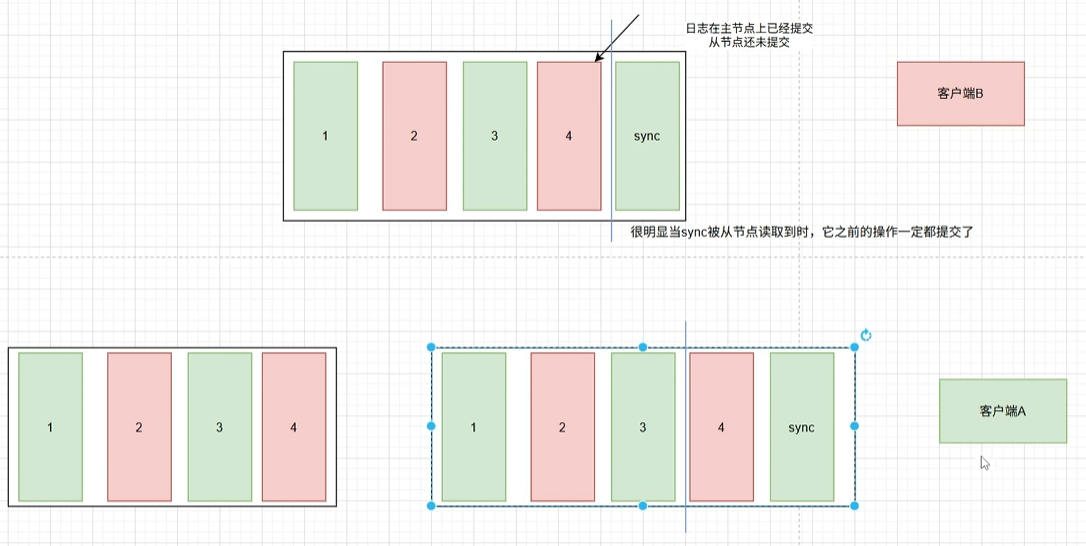 请输入图片描述 请输入图片描述
